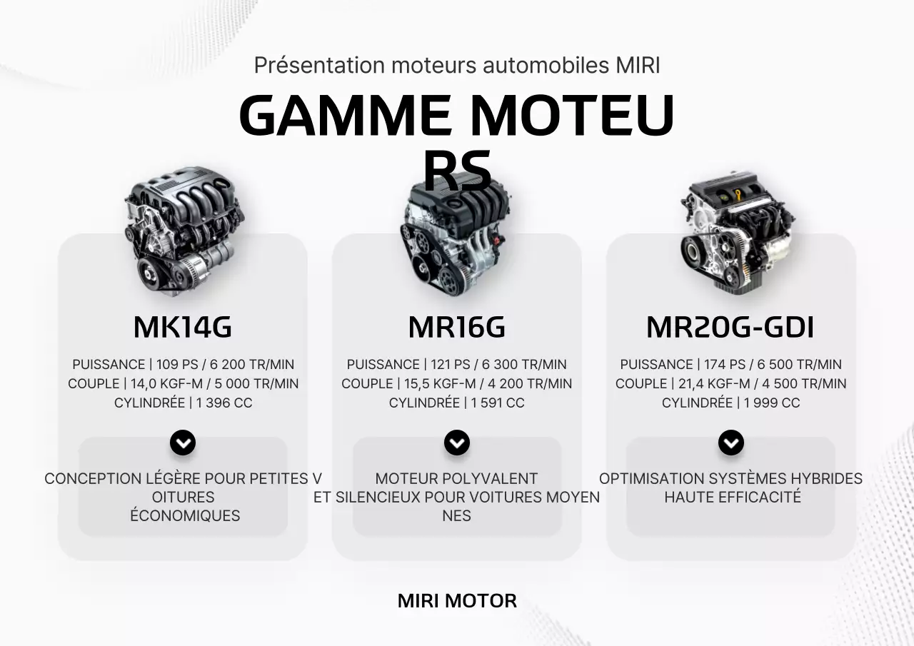 Manuel de la voiture moderne grise