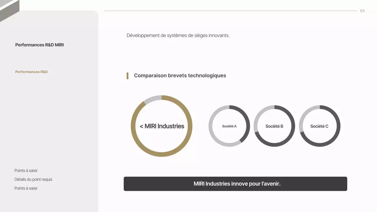 Proposition de l'industrie des sièges auto modernes gris
