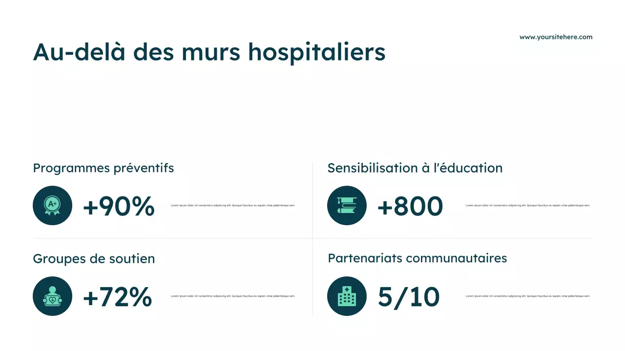 Présentation publicitaire de Blue Modern Healthcare