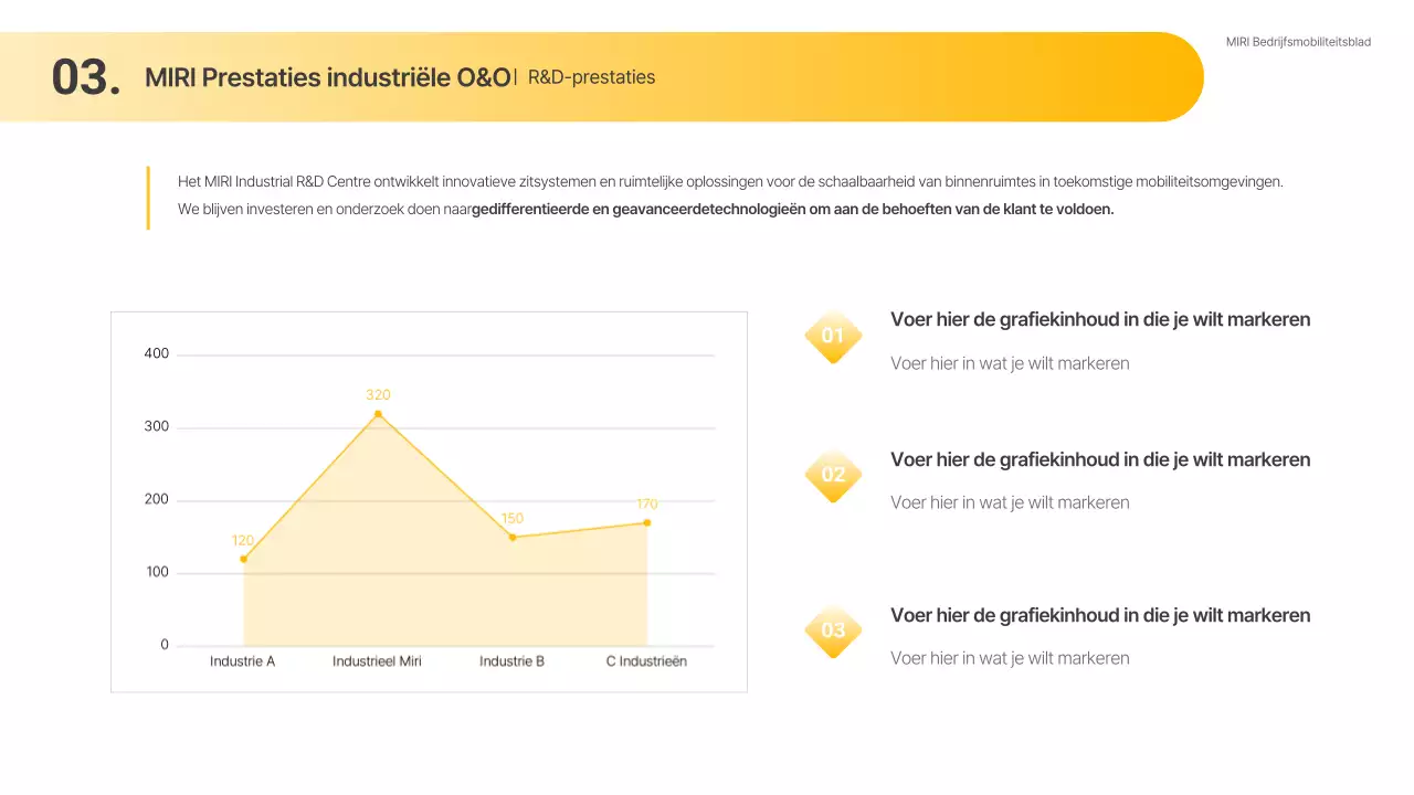 Eenvoudig voorstel voor de gele auto-industrie