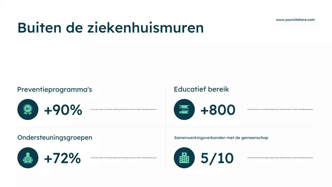 Blauwe moderne gezondheidszorg advertentiepresentatie