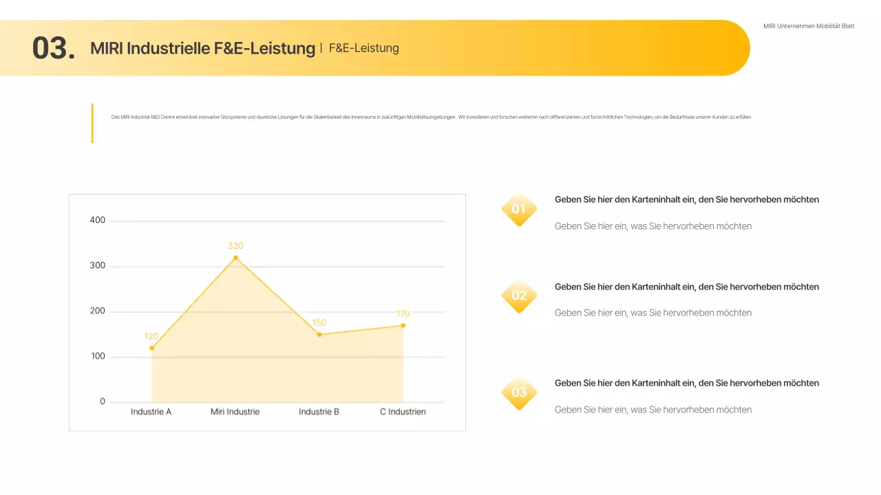 Einfacher gelber Vorschlag für die Automobilindustrie