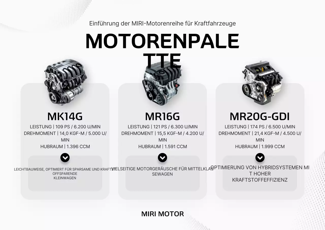 Graues modernes Autohandbuch