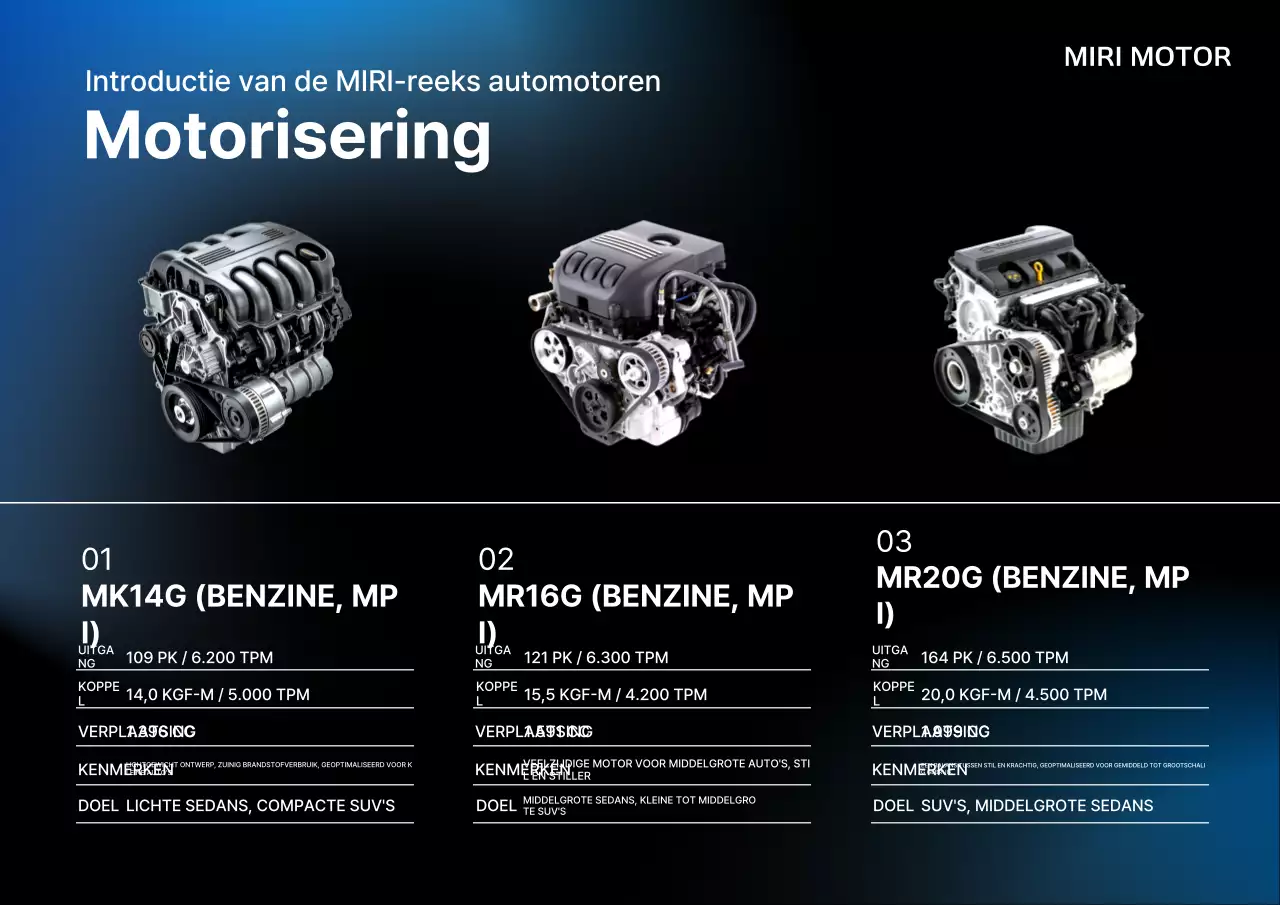 Productintroductie van Blue Modern Car