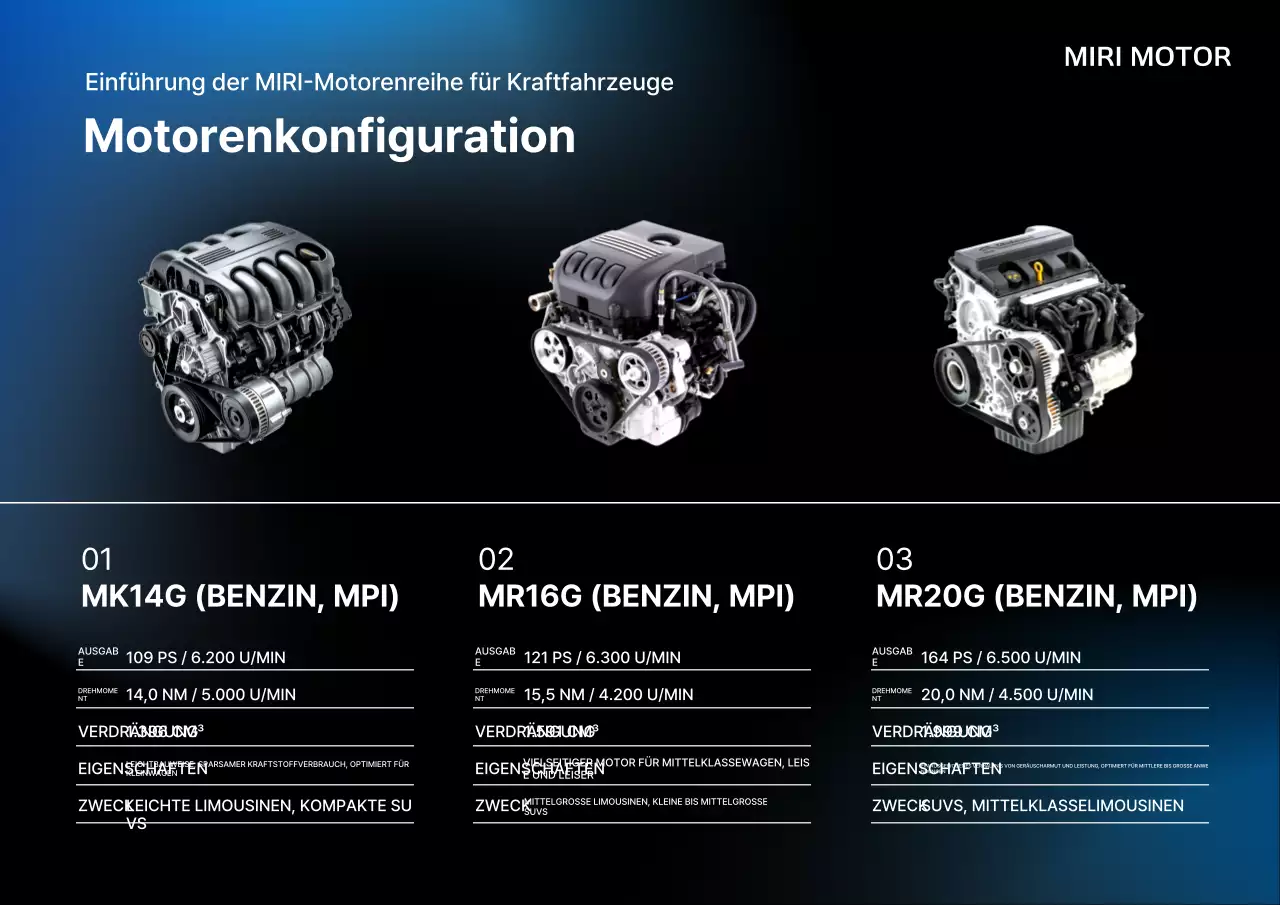 Produkteinführung für blaue moderne Autos