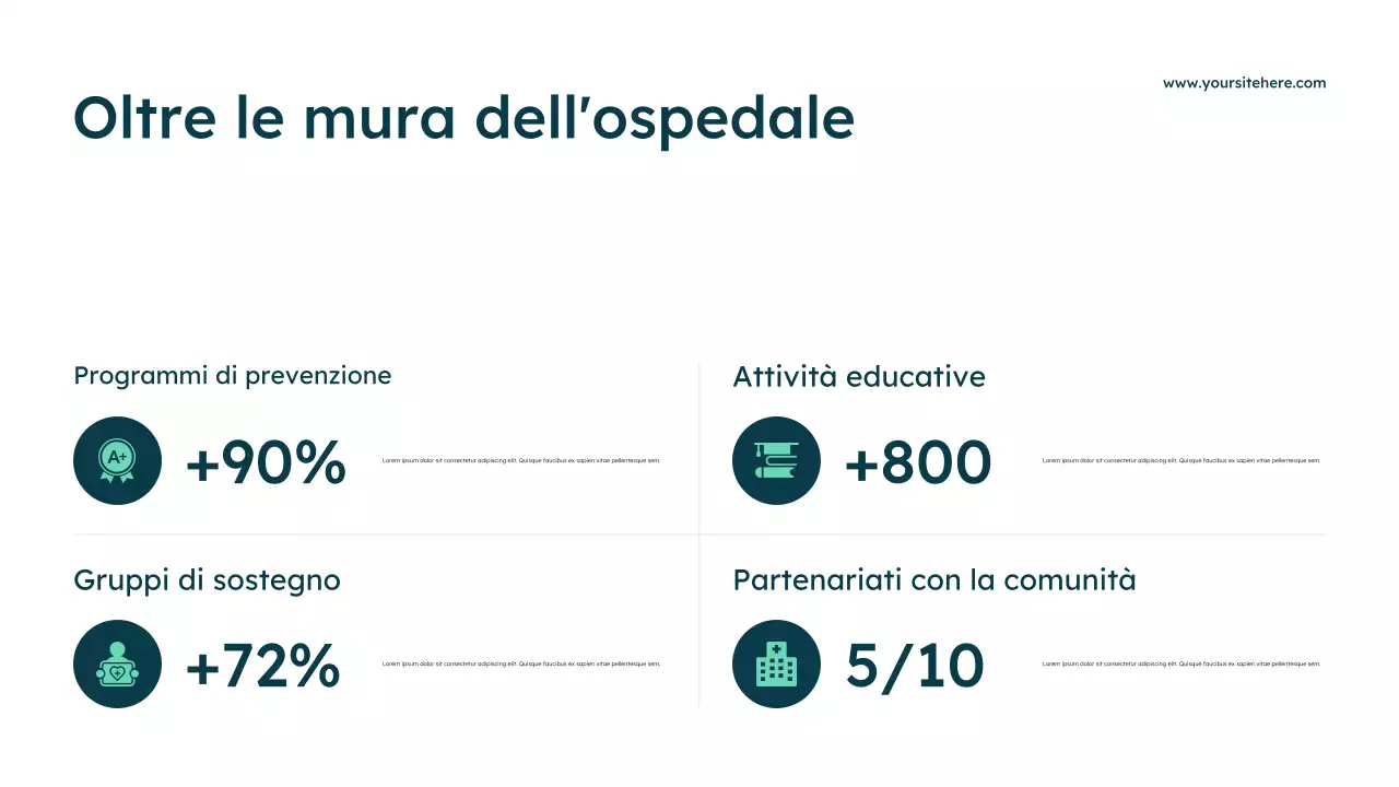 Presentazione pubblicitaria di Blue Modern Healthcare