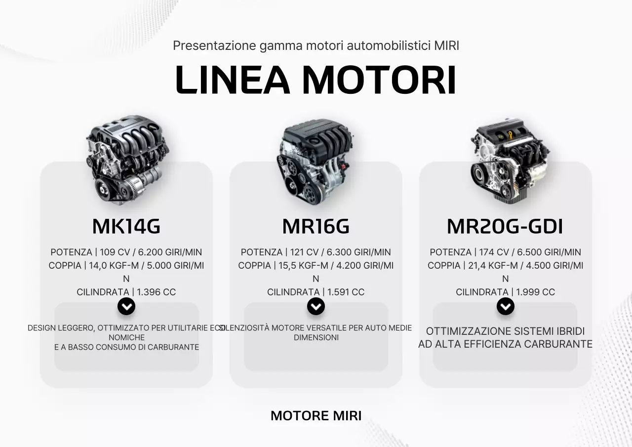Manuale per auto moderna grigia