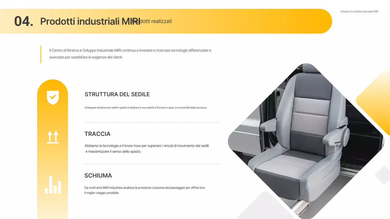 Proposta semplice per l'industria automobilistica gialla