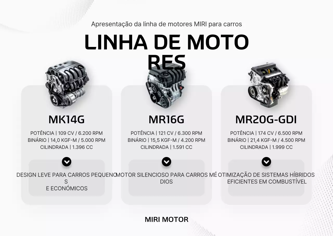 Manual do Carro Moderno Cinza