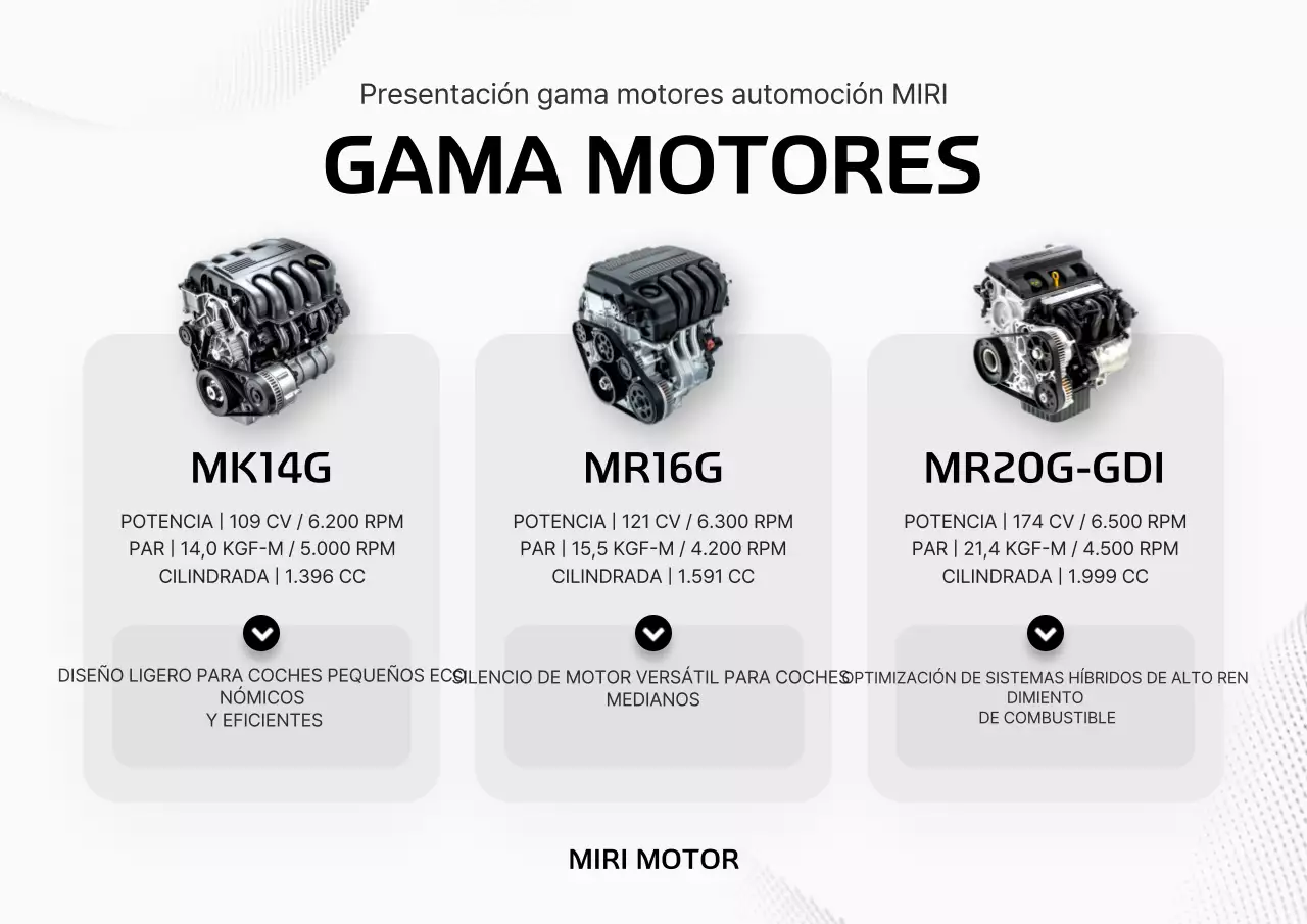 Manual del coche moderno gris