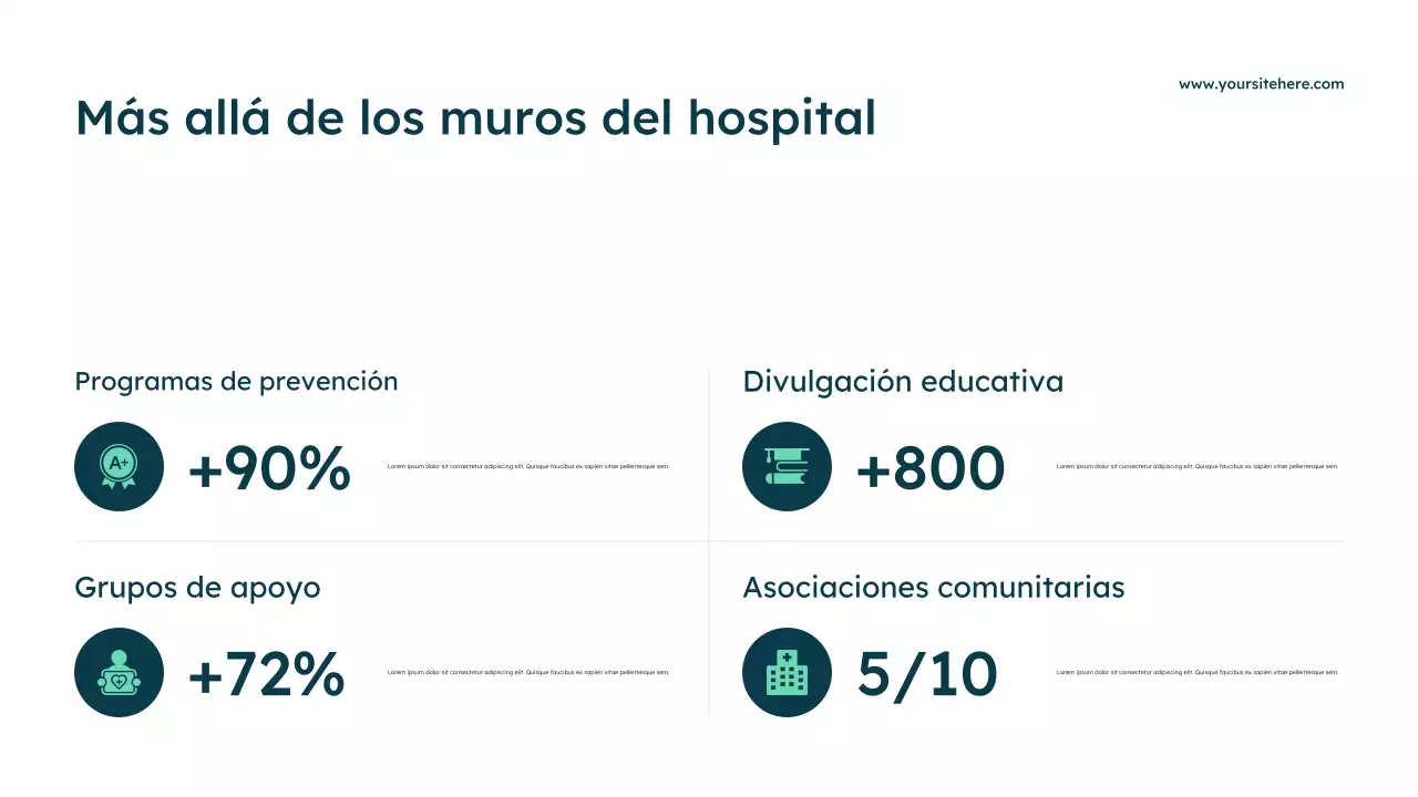 Presentación del anuncio de Blue Modern Healthcare