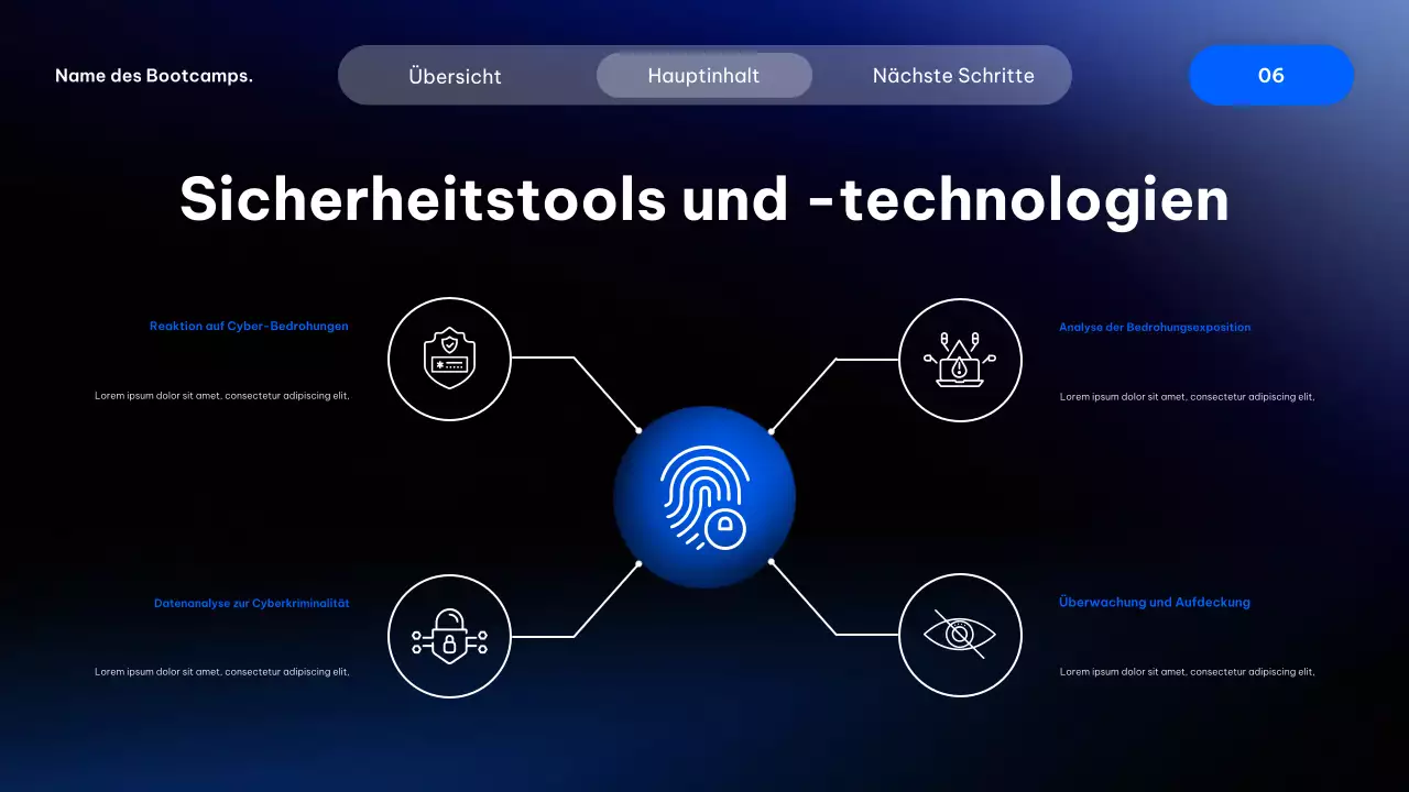 Blue Modern Cyber ​​Security Kurs Präsentation