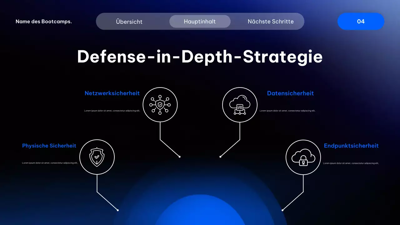 Blue Modern Cyber ​​Security Kurs Präsentation