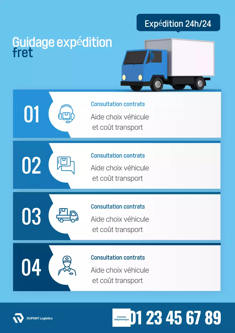 Guide du transport de marchandises par voiture propre Sky Blue
