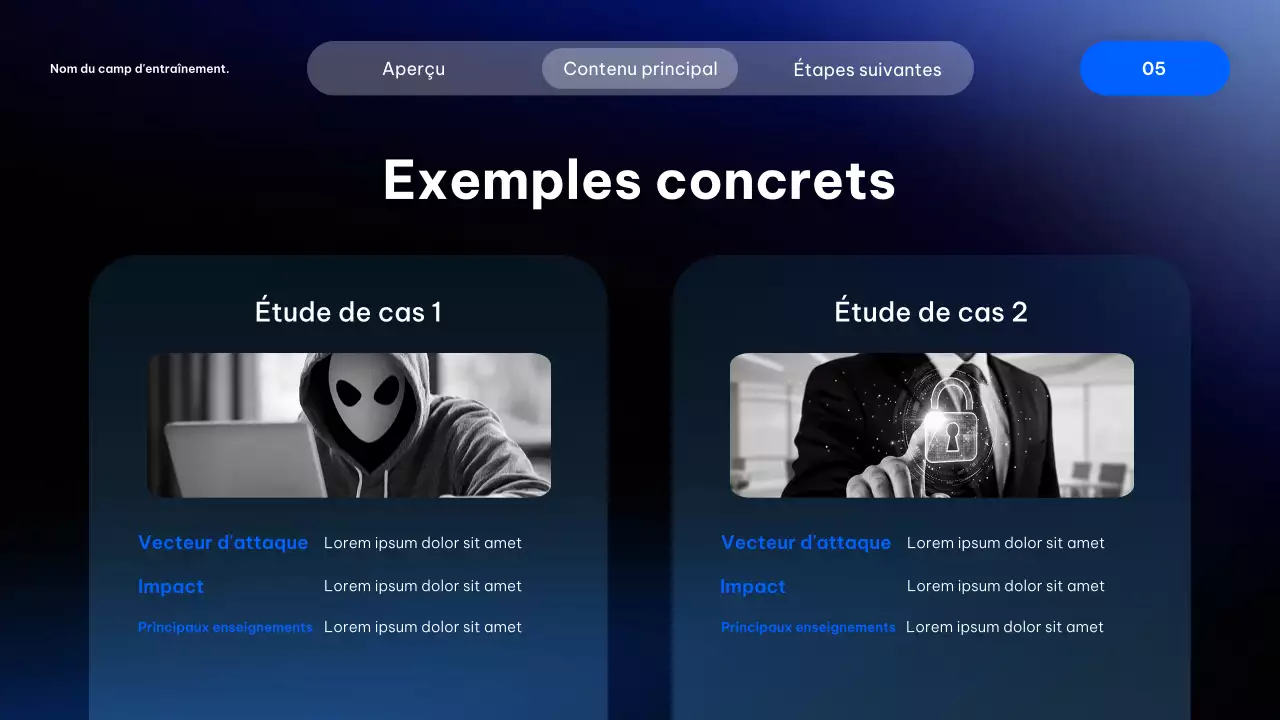 Présentation du cours de cybersécurité moderne Blue