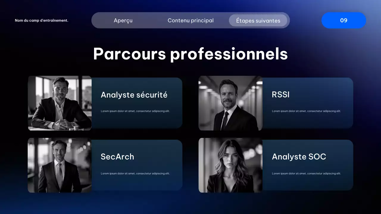 Présentation du cours de cybersécurité moderne Blue