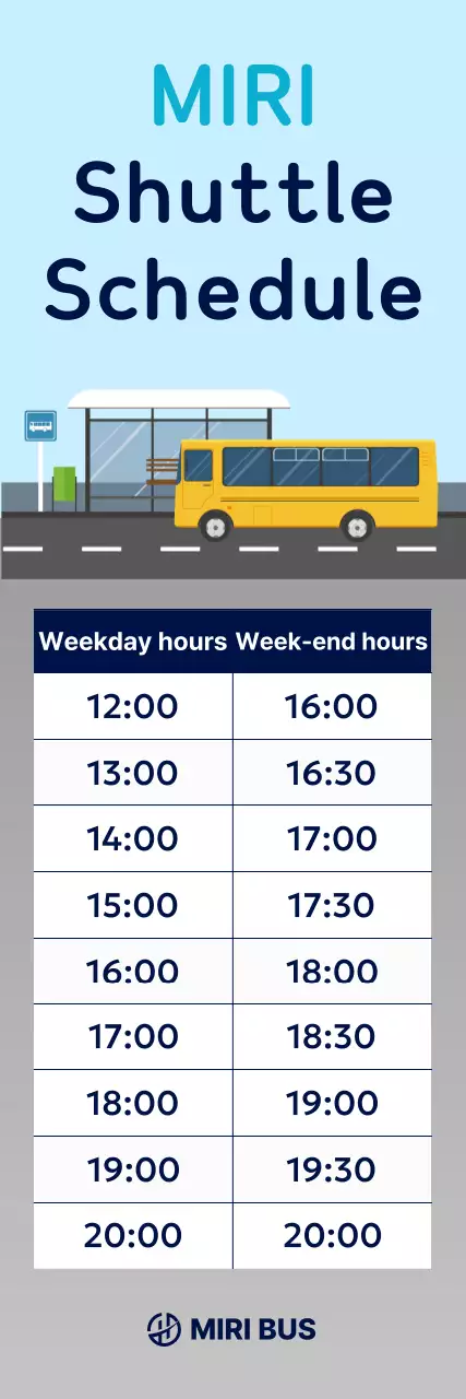 Guide de la navette Sky Blue Clean