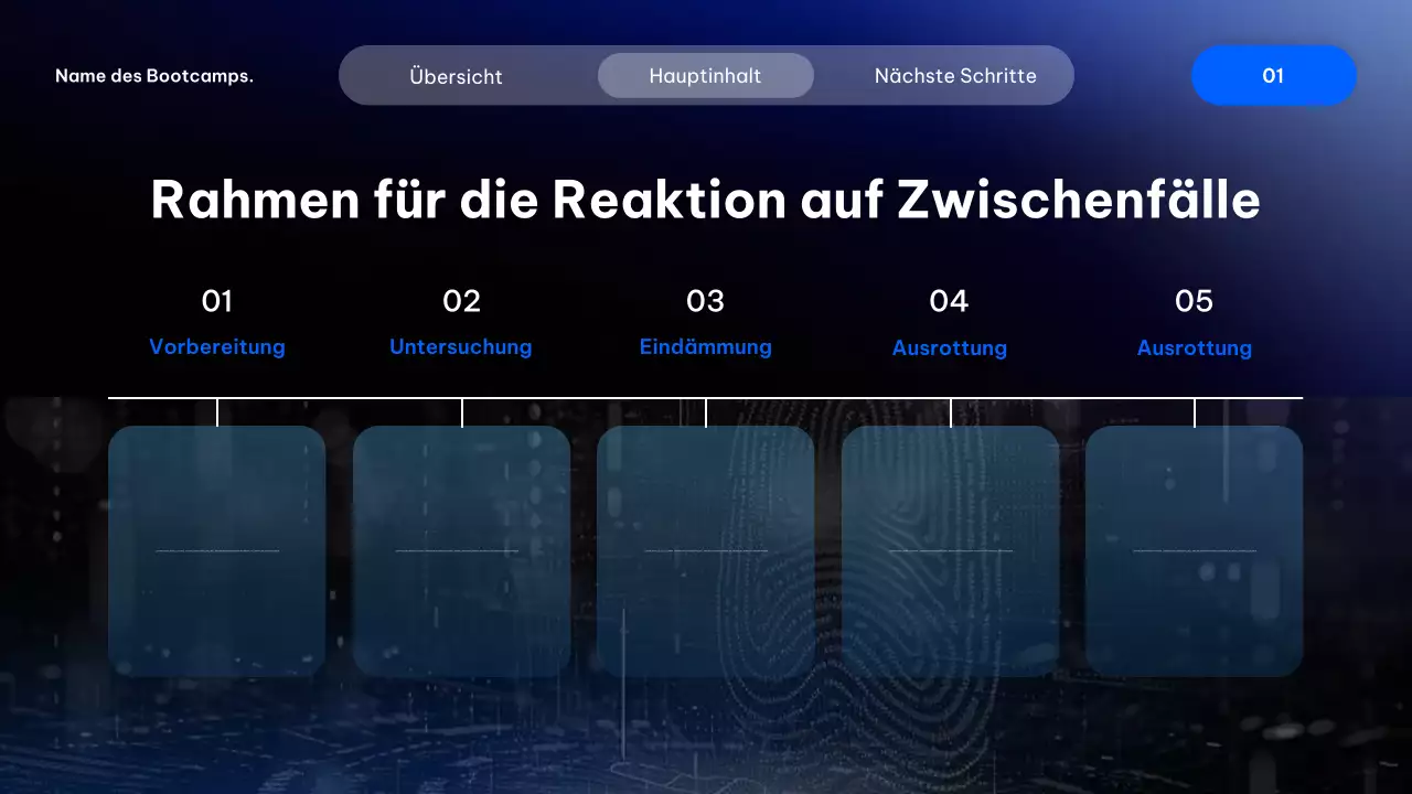 Blue Modern Cyber ​​Security Kurs Präsentation