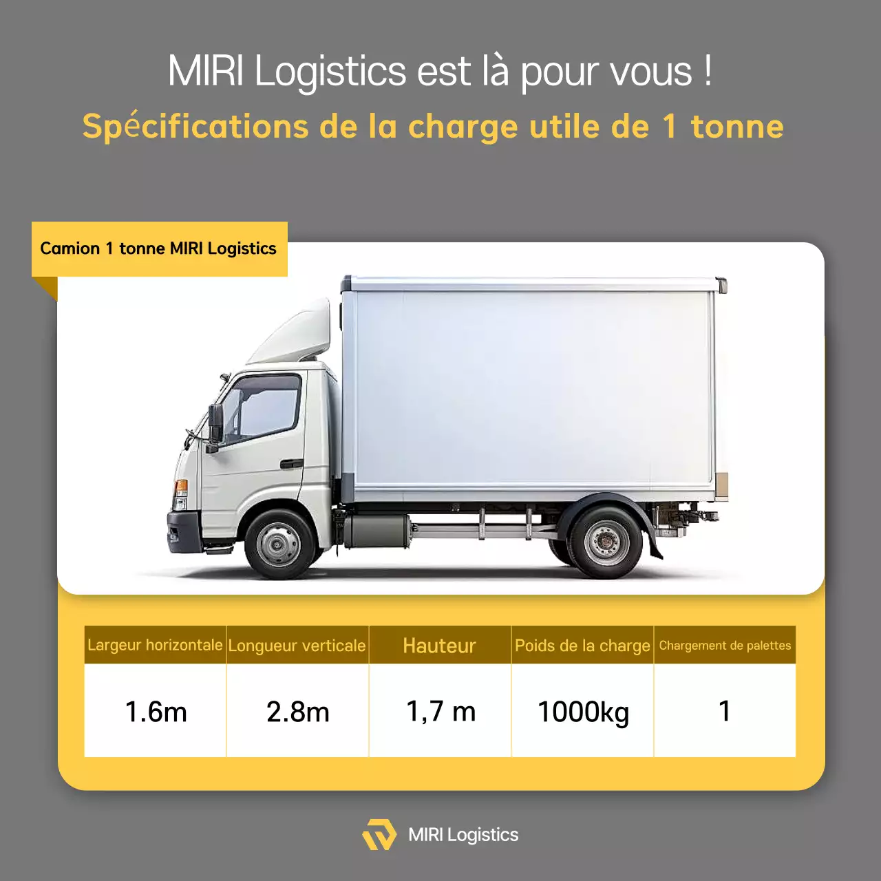 Publicité Gray Basic Car Logistics