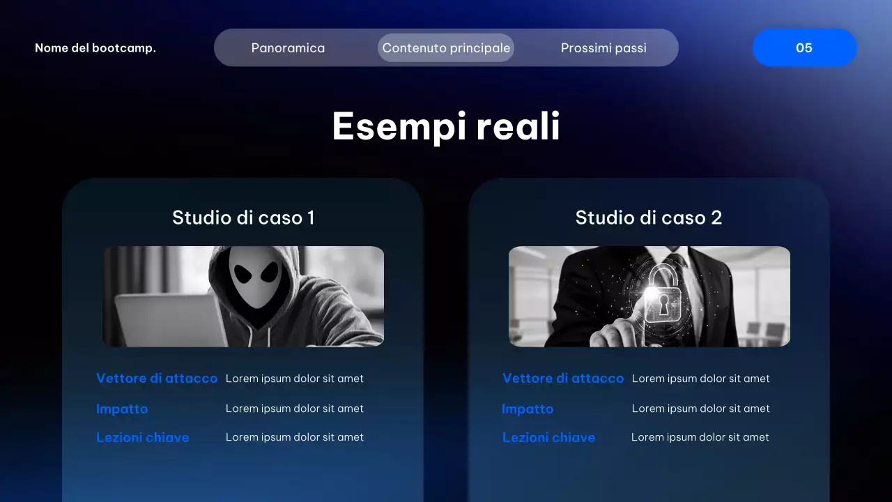Presentazione del corso Blue Modern Cyber ​​Security