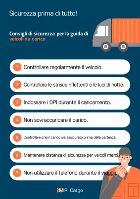 Linee guida sulla sicurezza del trasporto di merci di base blu