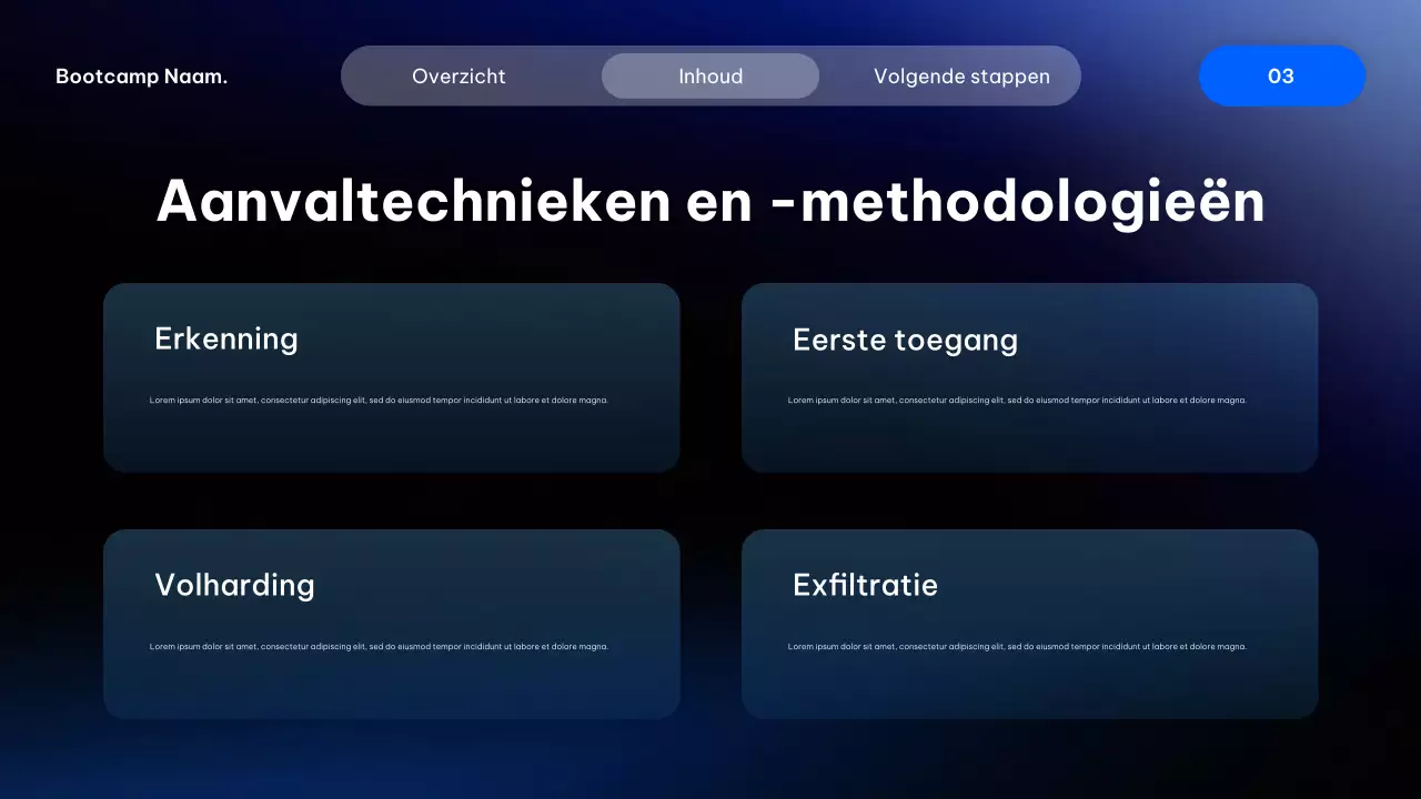 Presentatie van de Blue Modern Cyber ​​Security-cursus