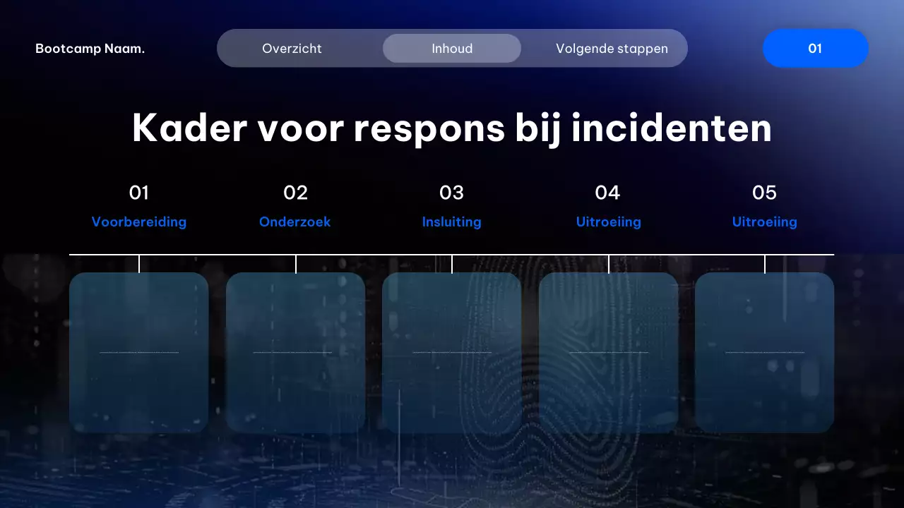 Presentatie van de Blue Modern Cyber ​​Security-cursus