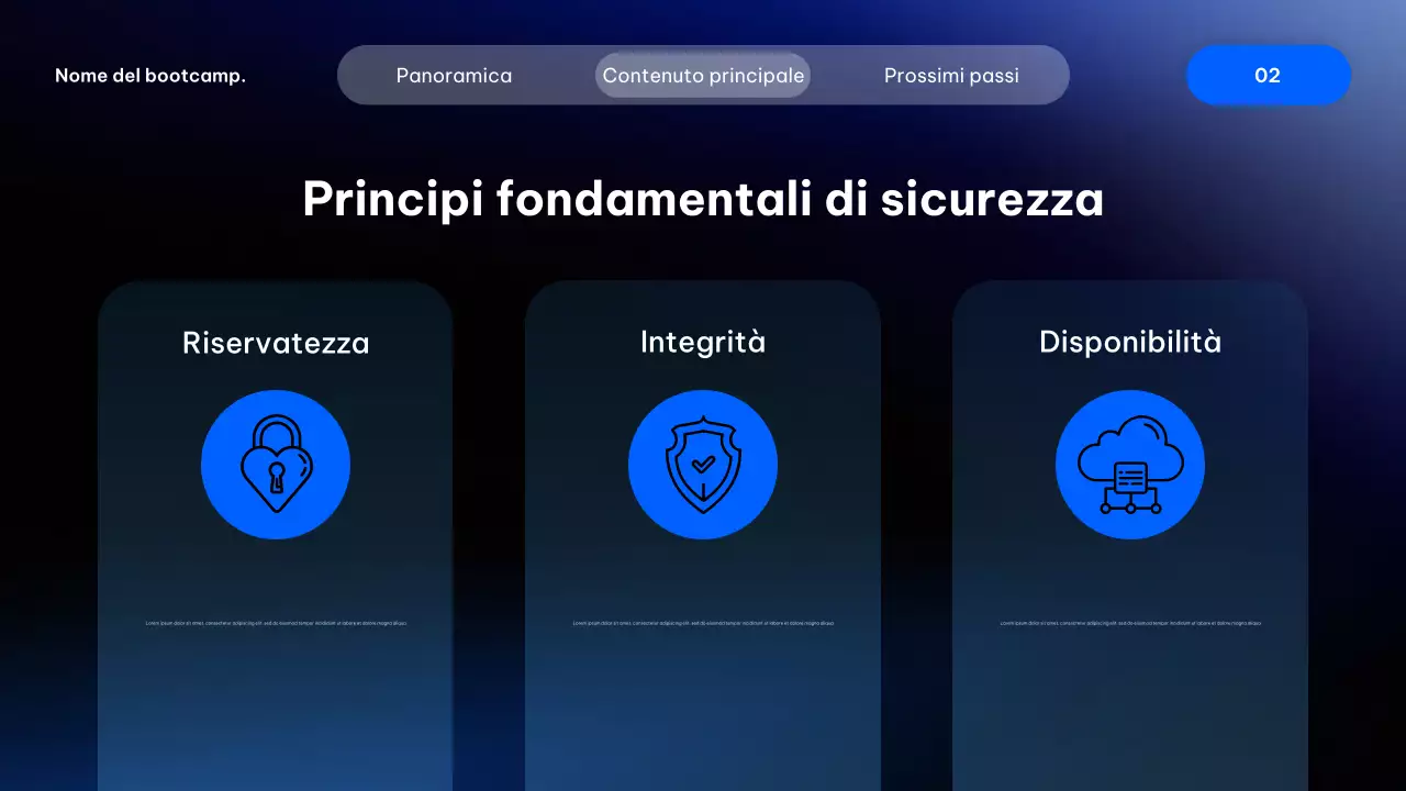 Presentazione del corso Blue Modern Cyber ​​Security