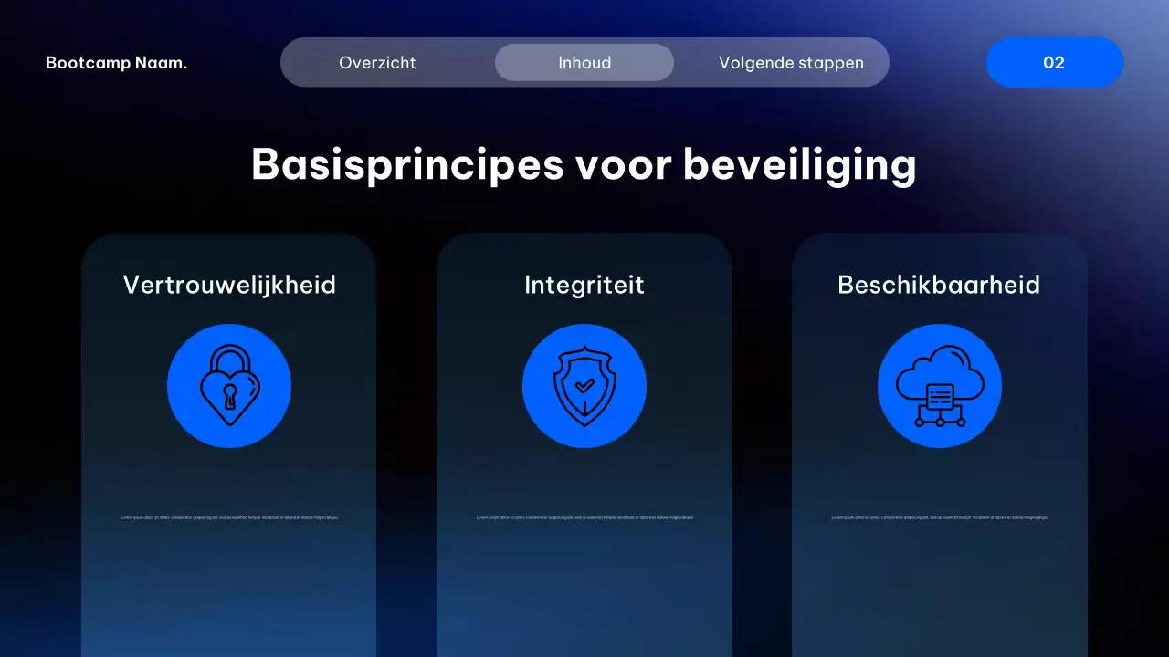 Presentatie van de Blue Modern Cyber ​​Security-cursus