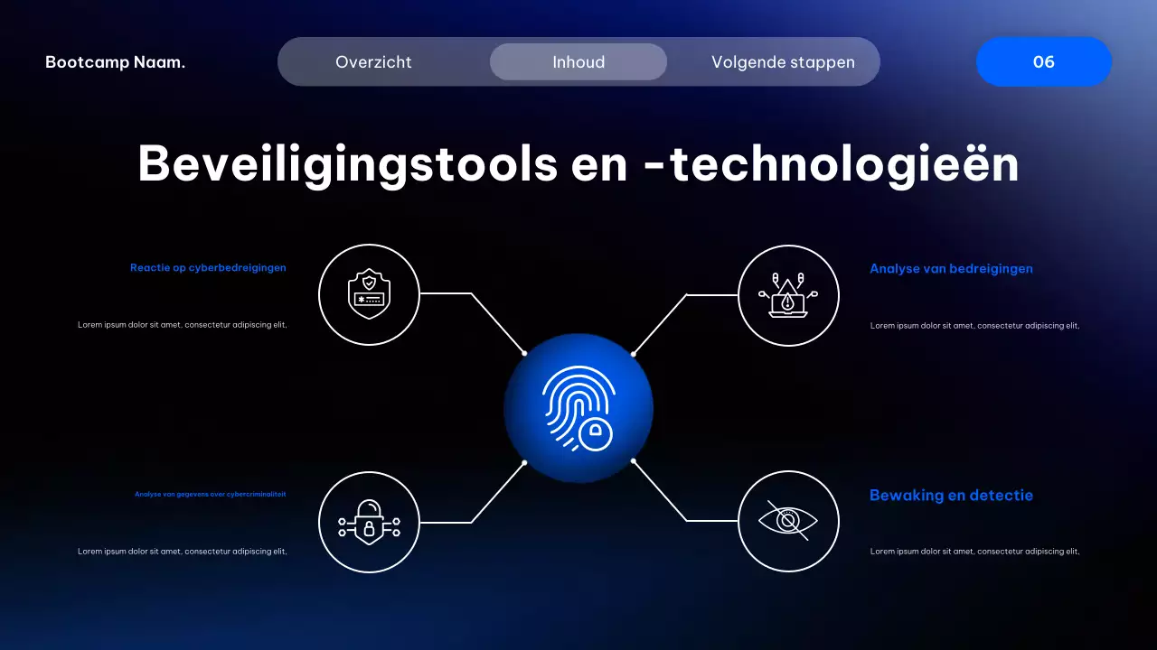 Presentatie van de Blue Modern Cyber ​​Security-cursus