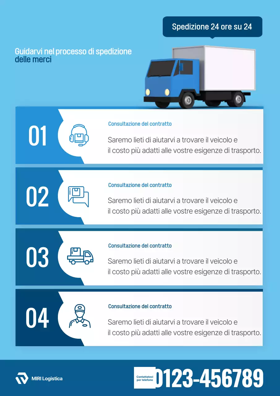 Guida al trasporto merci di auto pulite Sky Blue