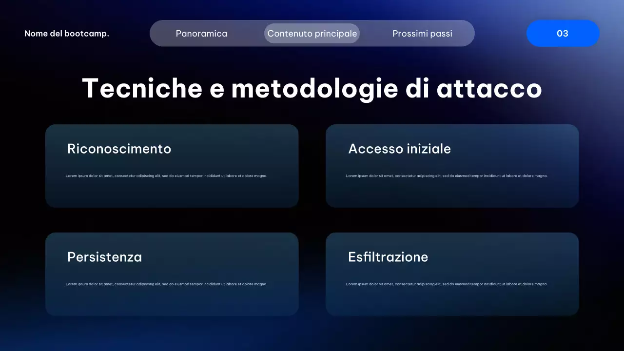 Presentazione del corso Blue Modern Cyber ​​Security