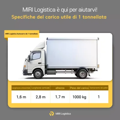 Pubblicità di Gray Basic Car Logistics