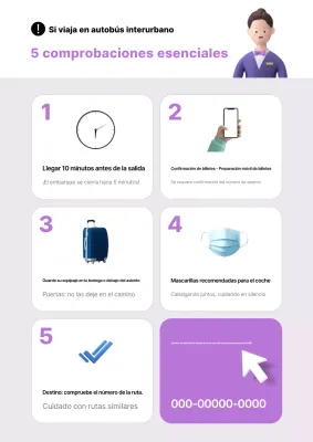 Guía sencilla de precauciones para el transporte público en Yeon Bora