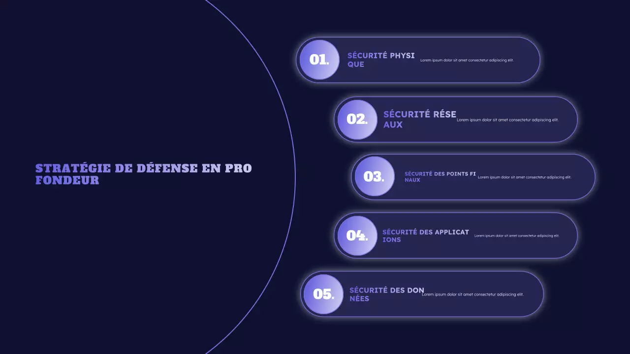 événement de cybersécurité bleu