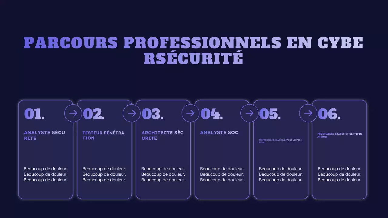 événement de cybersécurité bleu