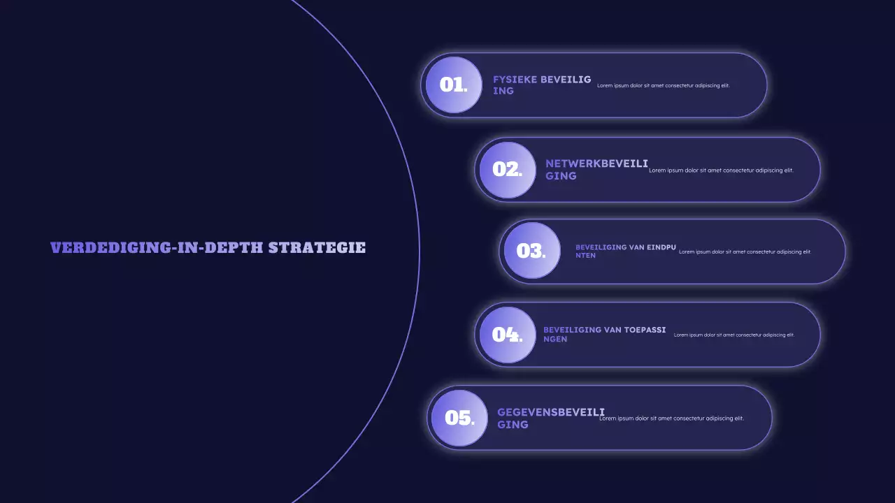 blauw cyberveiligheidsevenement