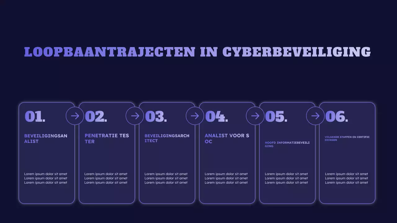 blauw cyberveiligheidsevenement