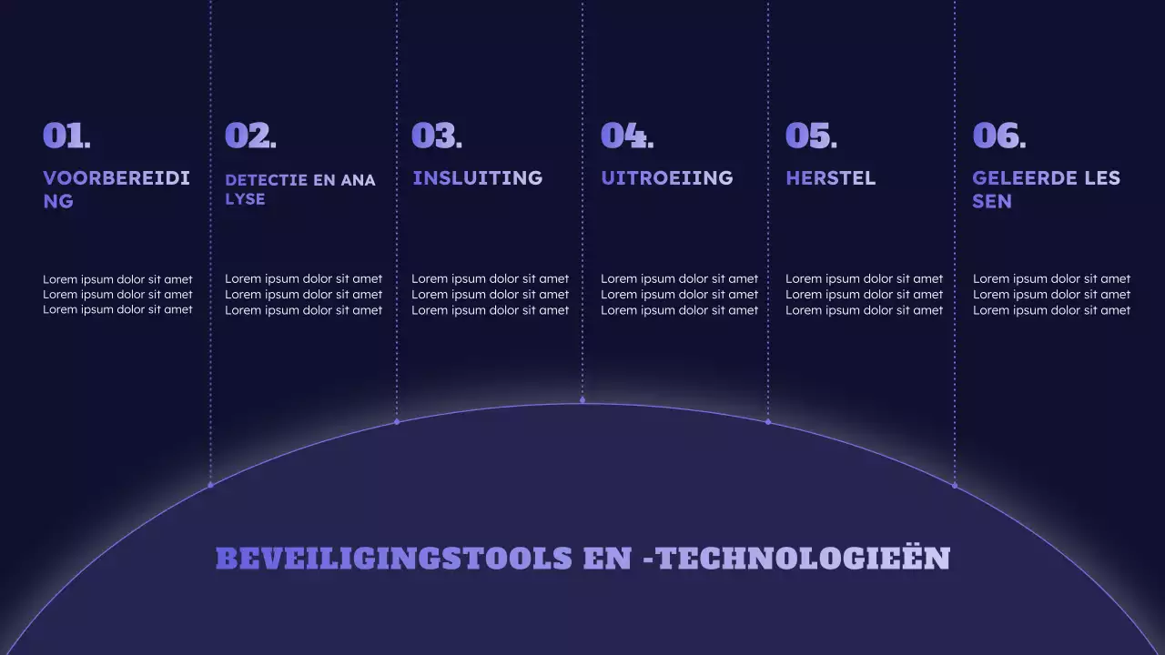 blauw cyberveiligheidsevenement