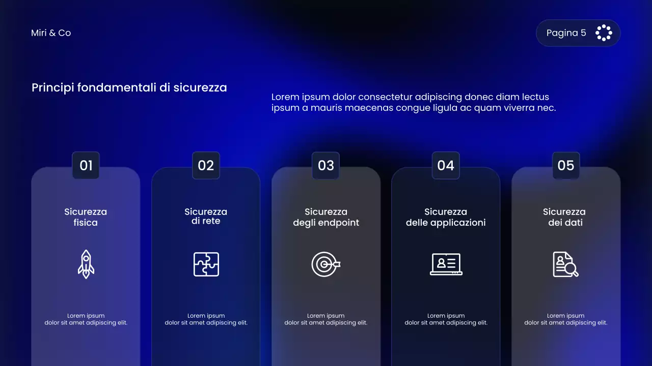 Corso di sicurezza informatica moderna blu