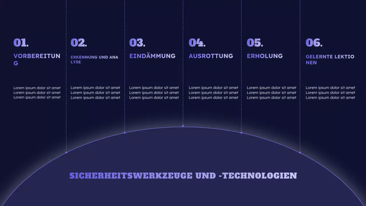 blaues Cybersicherheits-Event