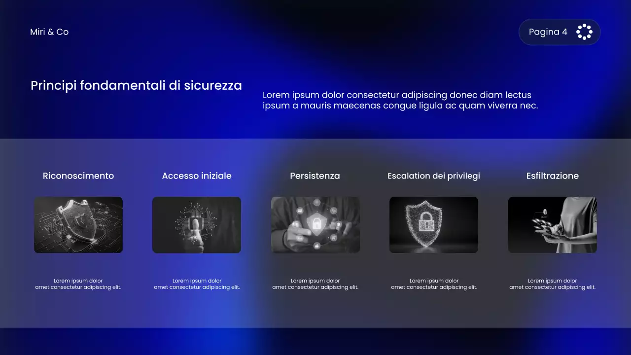 Corso di sicurezza informatica moderna blu