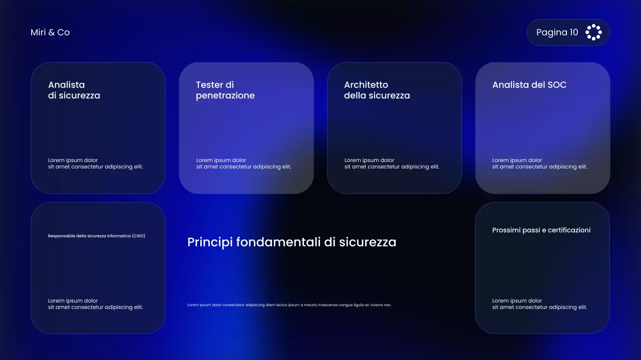 Corso di sicurezza informatica moderna blu