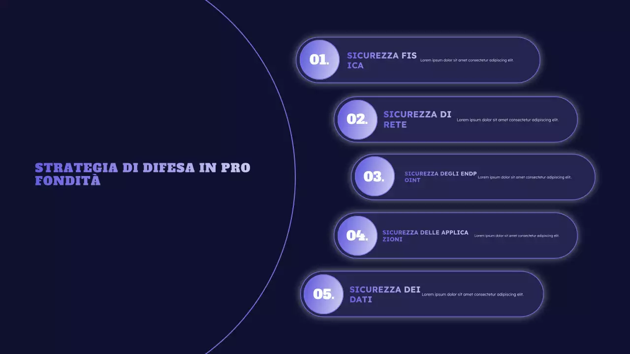 evento blu sulla sicurezza informatica
