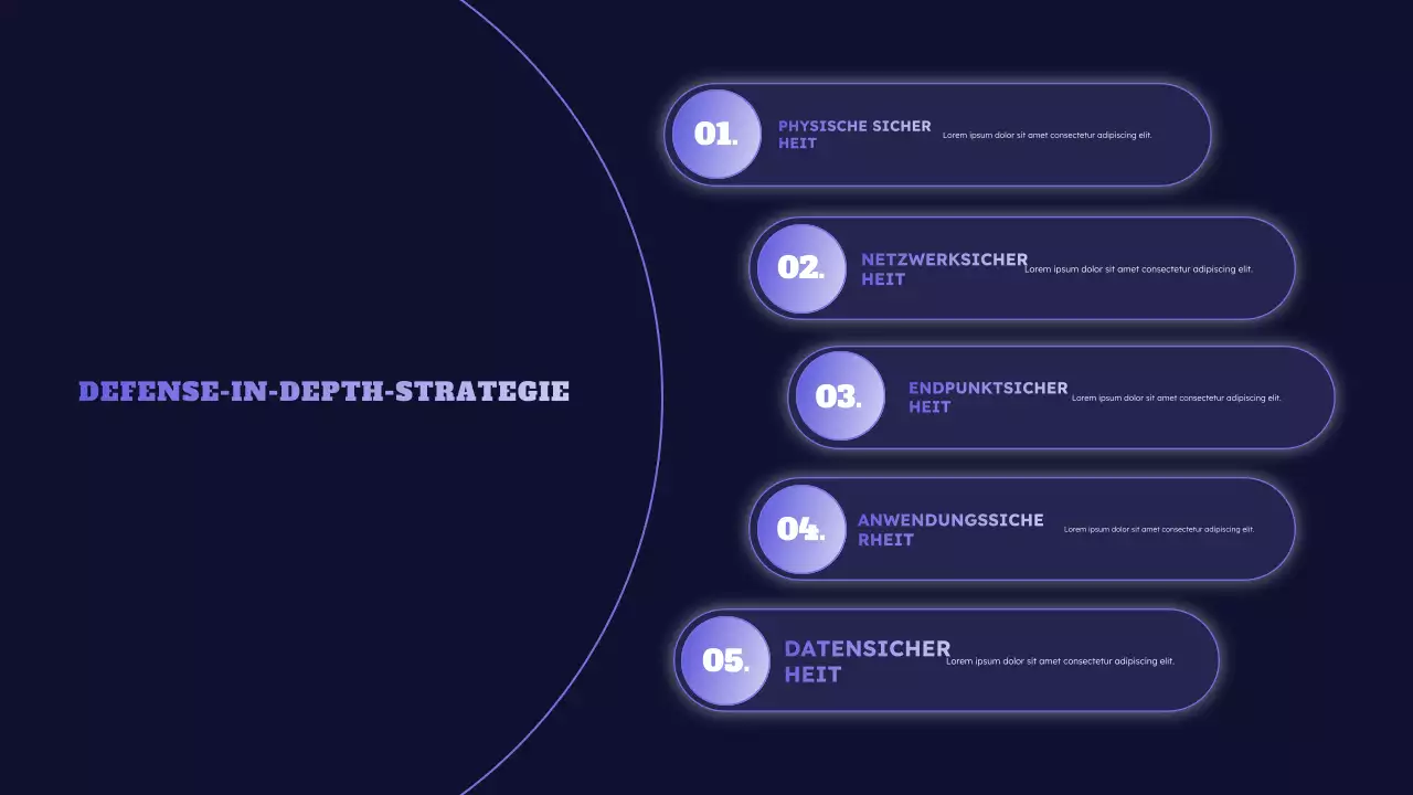 blaues Cybersicherheits-Event