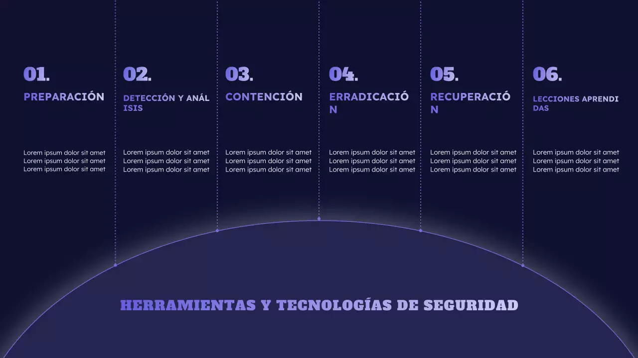 evento de ciberseguridad azul