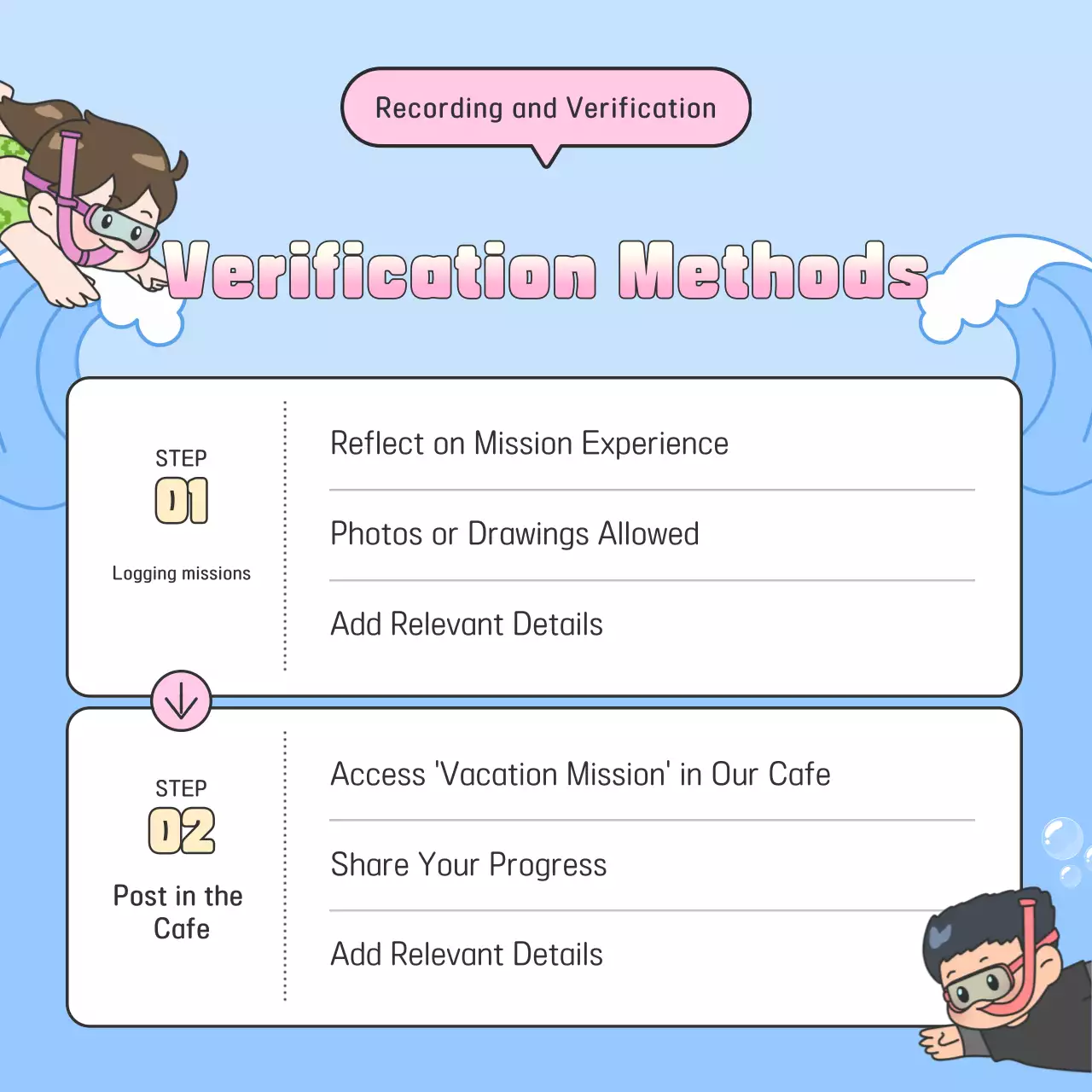 Sky Blue Baby Holiday Challenge Event