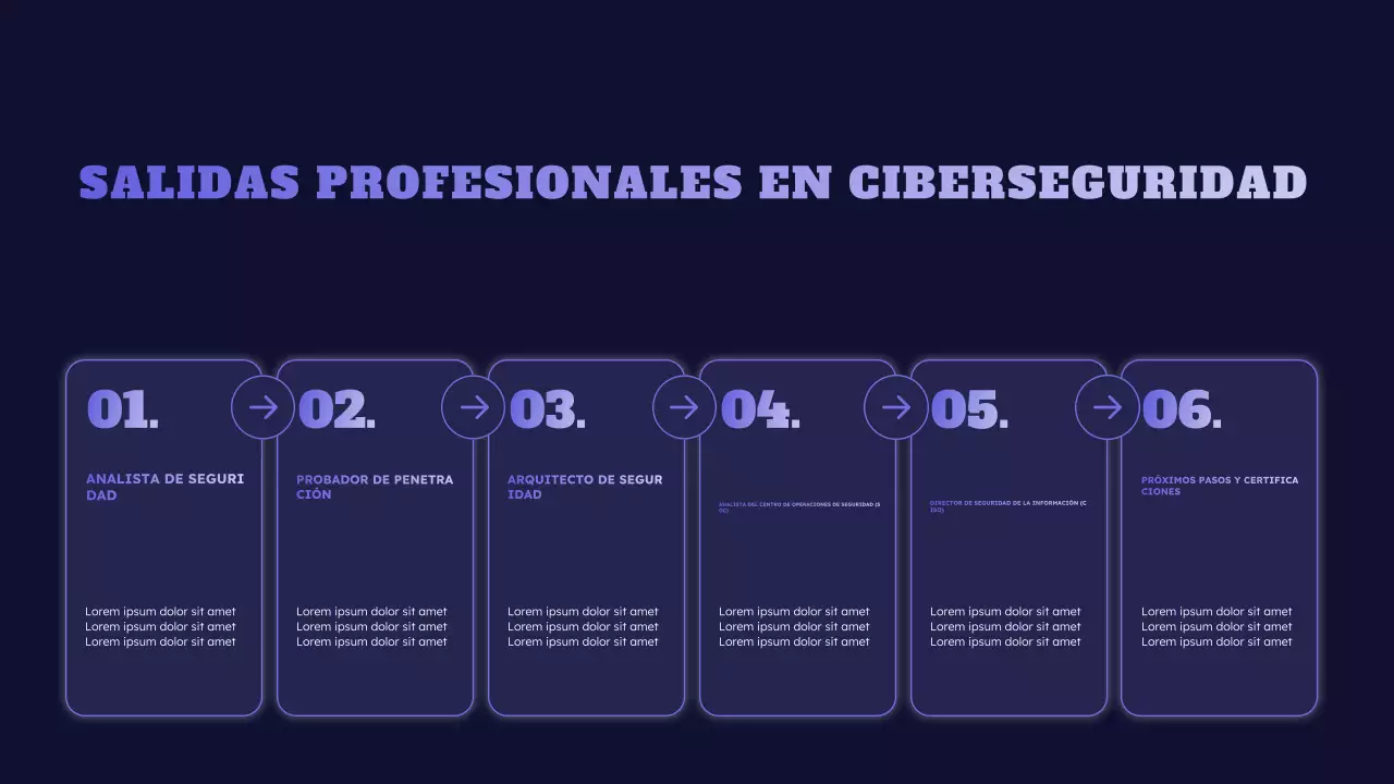 evento de ciberseguridad azul