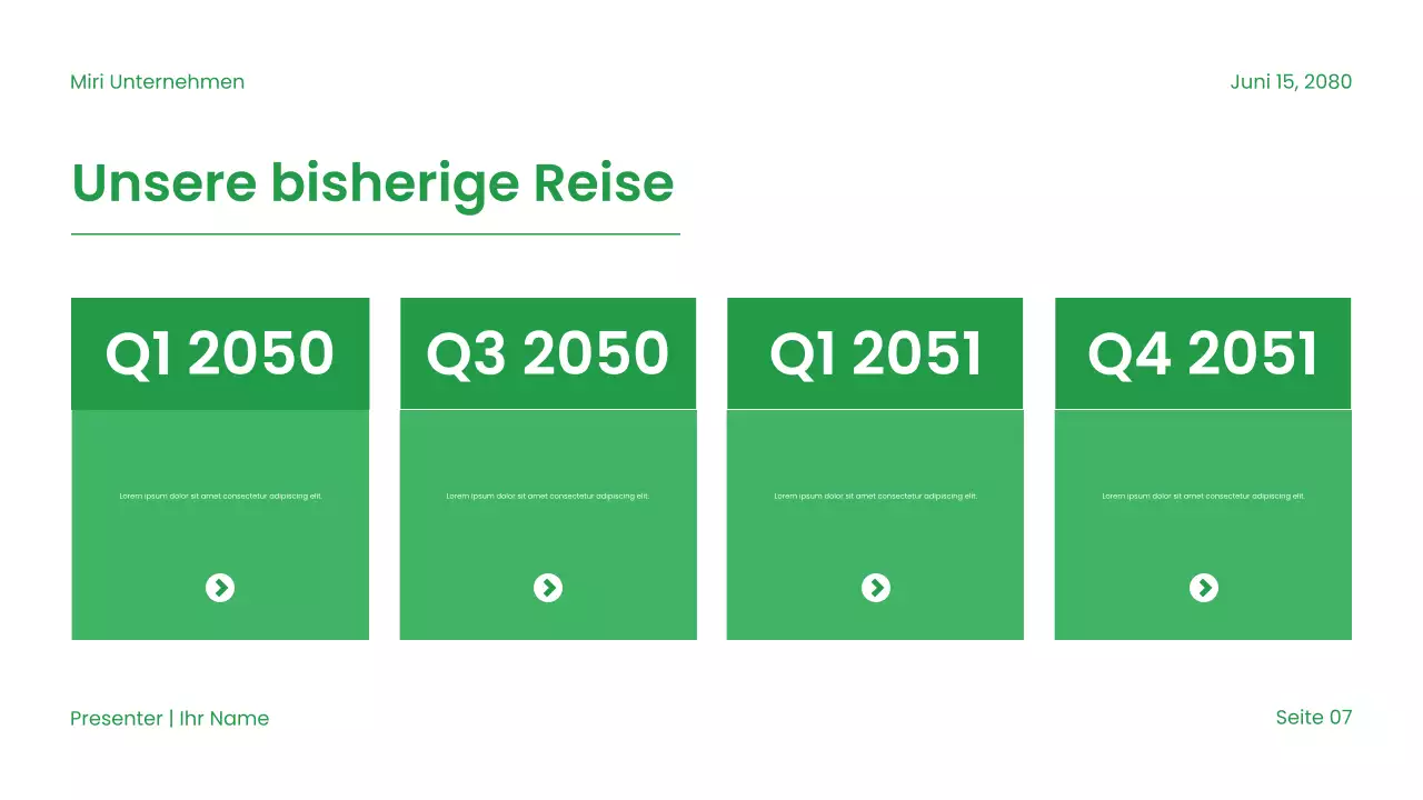 Grüne, moderne Nachhaltigkeitspräsentation