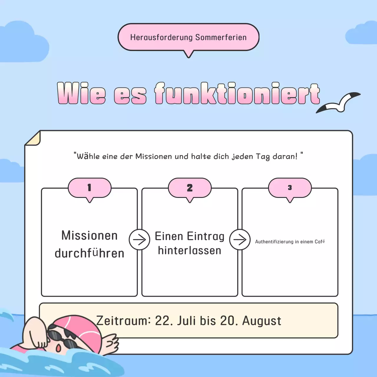 Himmelblaues Baby-Ferien-Herausforderungs-Event